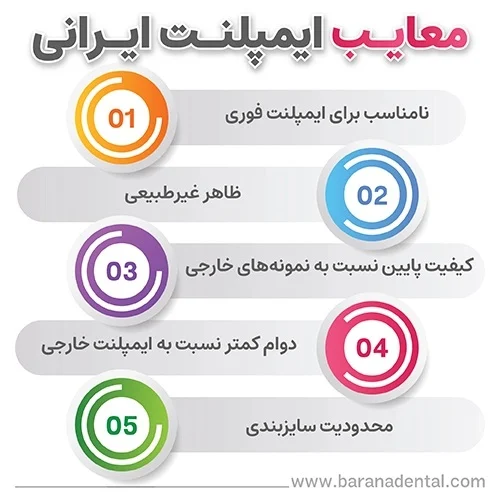 ایمپلنت معایب ایمپلنت ایرانی + آیا ایمپلنت ایرانی ارزش خرید دارد؟
