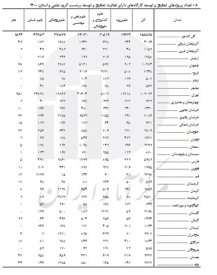 بببببببببببببببببببببببببببببببببببب