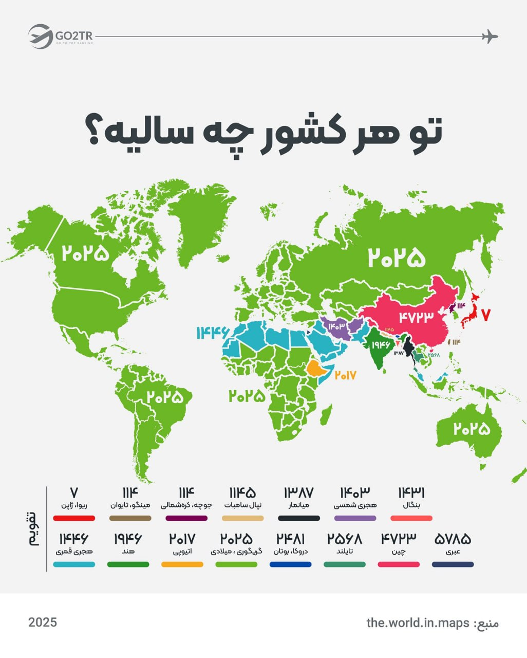 تو هر کشور الان چه سالیه؟