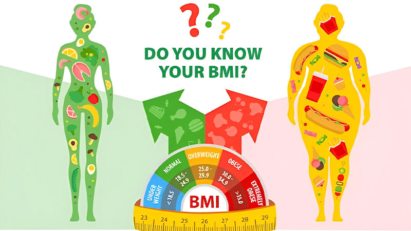 محاسبه BMI زنان آنلاین به حفظ سلامت کمک می کند