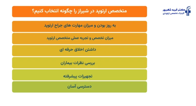 متخصص ارتوپد در شیراز را چگونه انتخاب کنیم؟