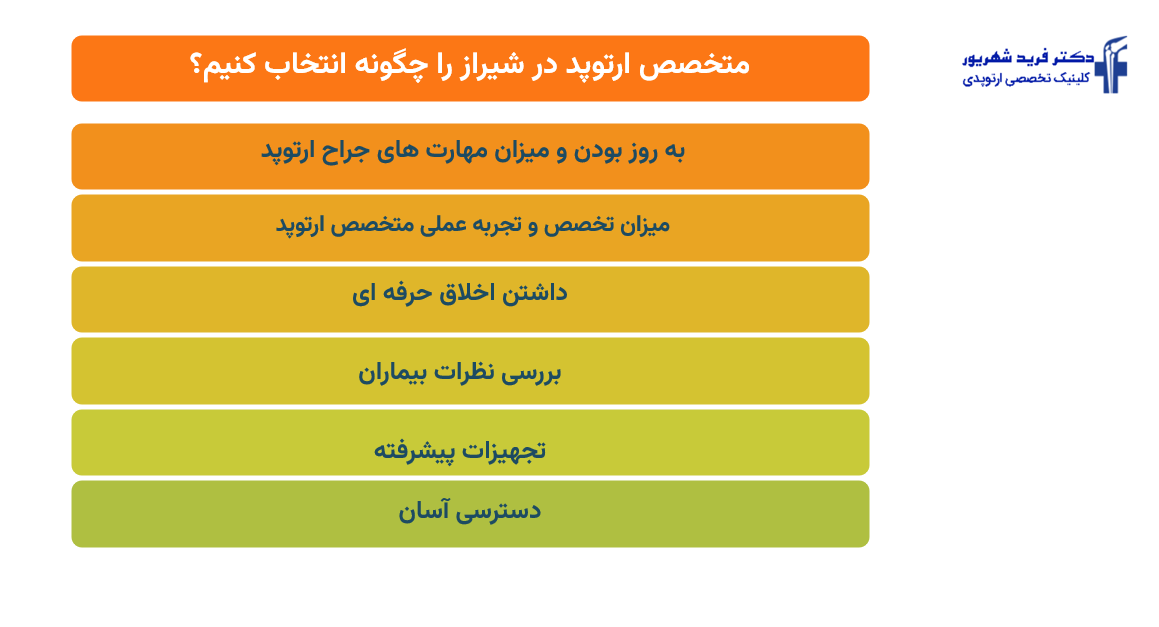 متخصص ارتوپد در شیراز را چگونه انتخاب کنیم؟