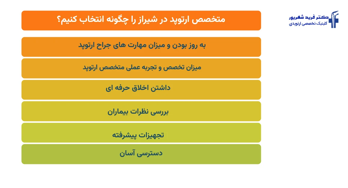 متخصص ارتوپد در شیراز را چگونه انتخاب کنیم؟