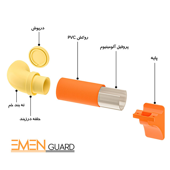 هندریل بیمارستانی